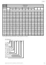 Preview for 31 page of Wilo Economy MHI Series Installation And Operation Instructiona