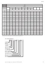 Preview for 37 page of Wilo Economy MHI Series Installation And Operation Instructiona