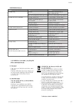 Preview for 47 page of Wilo Economy MHI Series Installation And Operation Instructiona