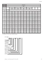 Preview for 49 page of Wilo Economy MHI Series Installation And Operation Instructiona