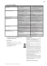 Preview for 53 page of Wilo Economy MHI Series Installation And Operation Instructiona