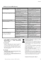 Preview for 65 page of Wilo Economy MHI Series Installation And Operation Instructiona