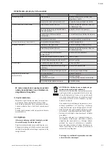 Preview for 77 page of Wilo Economy MHI Series Installation And Operation Instructiona