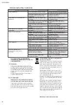 Preview for 84 page of Wilo Economy MHI Series Installation And Operation Instructiona