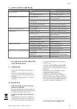 Preview for 103 page of Wilo Economy MHI Series Installation And Operation Instructiona