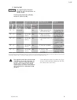 Preview for 15 page of Wilo Economy MHIE 1 Series Installation And Operating Instructions Manual