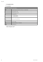 Preview for 10 page of Wilo Economy MHIE Installation And Operating Instructions Manual