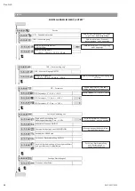 Preview for 28 page of Wilo Economy MHIE Installation And Operating Instructions Manual