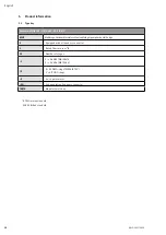 Preview for 38 page of Wilo Economy MHIE Installation And Operating Instructions Manual