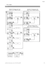 Preview for 51 page of Wilo Economy MHIE Installation And Operating Instructions Manual