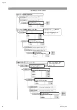 Preview for 54 page of Wilo Economy MHIE Installation And Operating Instructions Manual