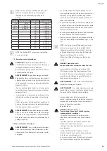 Preview for 69 page of Wilo Economy MHIE Installation And Operating Instructions Manual