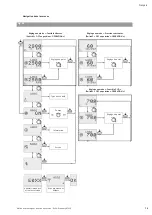 Preview for 79 page of Wilo Economy MHIE Installation And Operating Instructions Manual