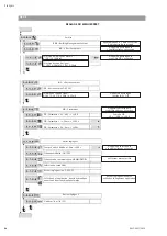 Preview for 84 page of Wilo Economy MHIE Installation And Operating Instructions Manual