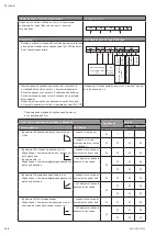 Preview for 128 page of Wilo Economy MHIE Installation And Operating Instructions Manual