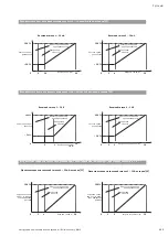 Preview for 131 page of Wilo Economy MHIE Installation And Operating Instructions Manual