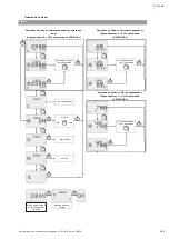 Preview for 135 page of Wilo Economy MHIE Installation And Operating Instructions Manual