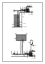 Preview for 2 page of Wilo Economy MHIL Installation And Operating Instructions Manual