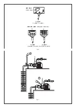 Preview for 3 page of Wilo Economy MHIL100 Installation And Operating Instructions Manual