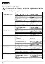 Preview for 8 page of Wilo Economy MHIL100 Installation And Operating Instructions Manual