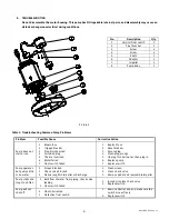 Preview for 6 page of Wilo ECS19-15.25 Installation And Operating Instructions Manual