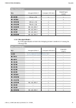 Предварительный просмотр 14 страницы Wilo EHV G2 - DN 100/2RK Installation And Operating Instructions Manual