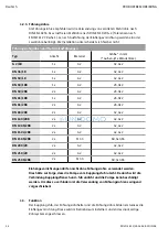 Предварительный просмотр 15 страницы Wilo EHV G2 - DN 100/2RK Installation And Operating Instructions Manual