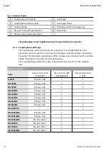 Предварительный просмотр 31 страницы Wilo EHV G2 - DN 100/2RK Installation And Operating Instructions Manual