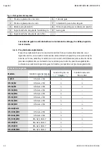 Предварительный просмотр 63 страницы Wilo EHV G2 - DN 100/2RK Installation And Operating Instructions Manual