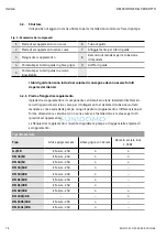 Предварительный просмотр 79 страницы Wilo EHV G2 - DN 100/2RK Installation And Operating Instructions Manual