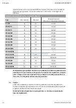 Предварительный просмотр 97 страницы Wilo EHV G2 - DN 100/2RK Installation And Operating Instructions Manual