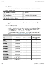 Предварительный просмотр 127 страницы Wilo EHV G2 - DN 100/2RK Installation And Operating Instructions Manual