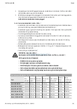 Предварительный просмотр 148 страницы Wilo EHV G2 - DN 100/2RK Installation And Operating Instructions Manual