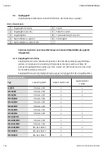 Предварительный просмотр 159 страницы Wilo EHV G2 - DN 100/2RK Installation And Operating Instructions Manual