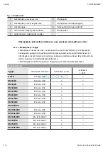 Предварительный просмотр 175 страницы Wilo EHV G2 - DN 100/2RK Installation And Operating Instructions Manual