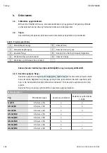 Предварительный просмотр 209 страницы Wilo EHV G2 - DN 100/2RK Installation And Operating Instructions Manual