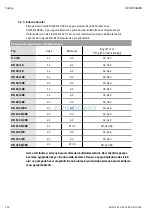 Предварительный просмотр 211 страницы Wilo EHV G2 - DN 100/2RK Installation And Operating Instructions Manual