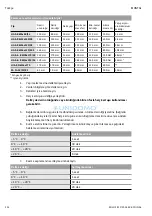 Предварительный просмотр 215 страницы Wilo EHV G2 - DN 100/2RK Installation And Operating Instructions Manual