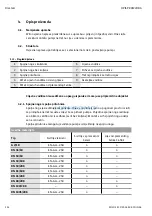 Предварительный просмотр 225 страницы Wilo EHV G2 - DN 100/2RK Installation And Operating Instructions Manual