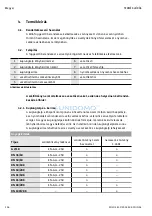 Предварительный просмотр 257 страницы Wilo EHV G2 - DN 100/2RK Installation And Operating Instructions Manual