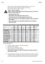 Предварительный просмотр 279 страницы Wilo EHV G2 - DN 100/2RK Installation And Operating Instructions Manual