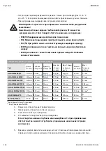 Предварительный просмотр 329 страницы Wilo EHV G2 - DN 100/2RK Installation And Operating Instructions Manual