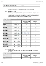 Предварительный просмотр 357 страницы Wilo EHV G2 - DN 100/2RK Installation And Operating Instructions Manual