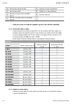 Предварительный просмотр 373 страницы Wilo EHV G2 - DN 100/2RK Installation And Operating Instructions Manual