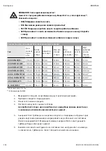 Предварительный просмотр 395 страницы Wilo EHV G2 - DN 100/2RK Installation And Operating Instructions Manual