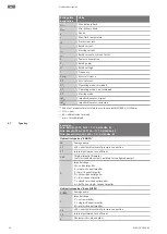 Предварительный просмотр 16 страницы Wilo EMU FA Installation And Operating Instructions Manual