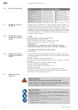 Preview for 66 page of Wilo EMU KS 12 Manual