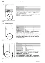 Предварительный просмотр 92 страницы Wilo EMU KS 12 Manual