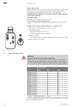 Preview for 128 page of Wilo EMU KS 12 Manual