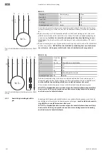 Preview for 192 page of Wilo EMU KS 12 Manual